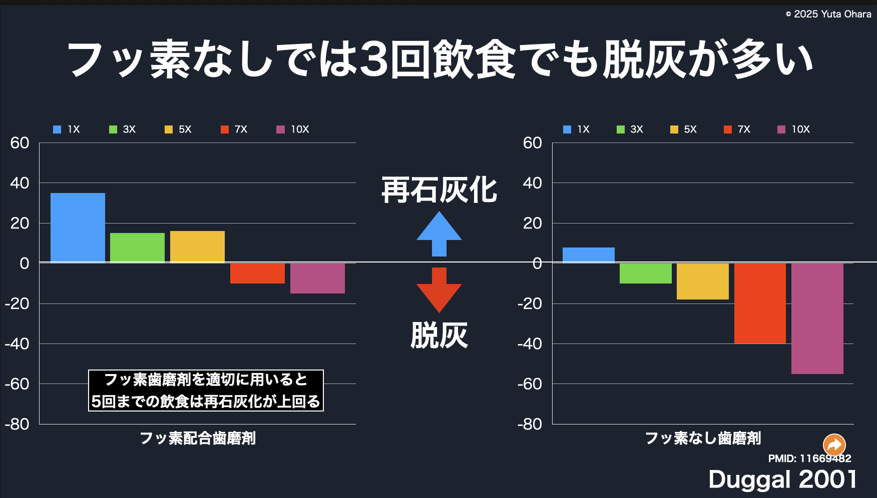 予防方法ダミー画像2