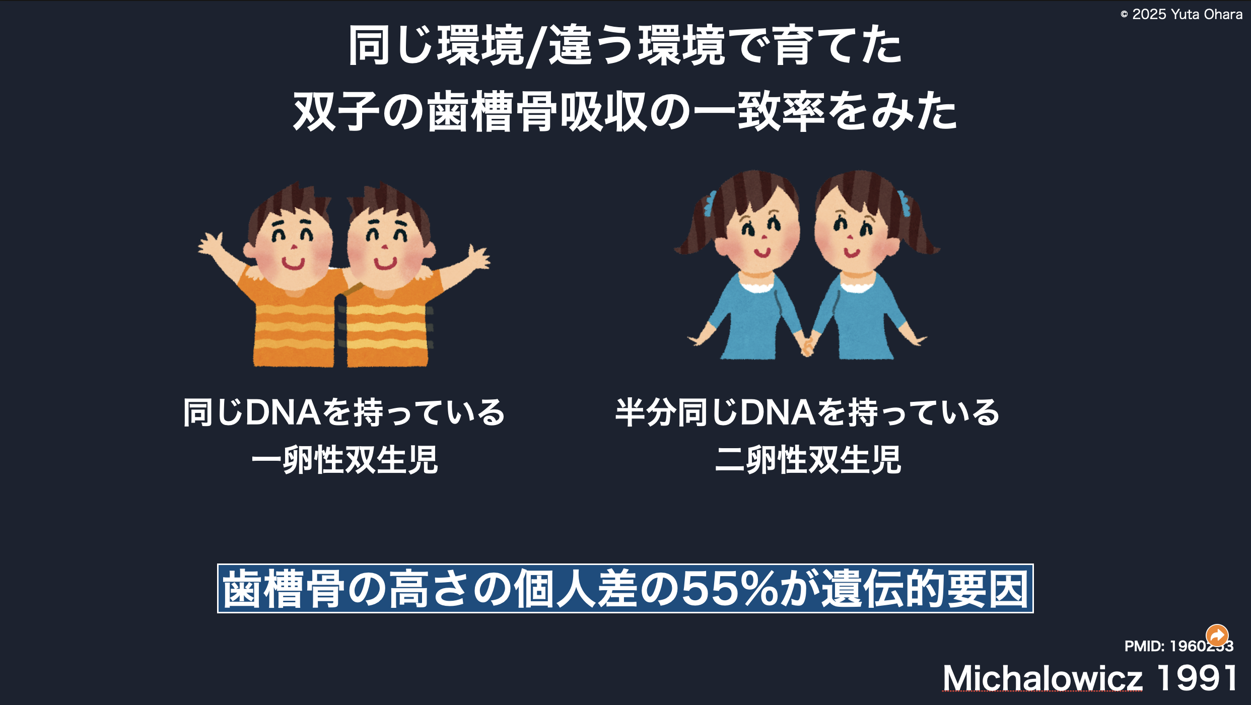 遺伝的要因の説明図