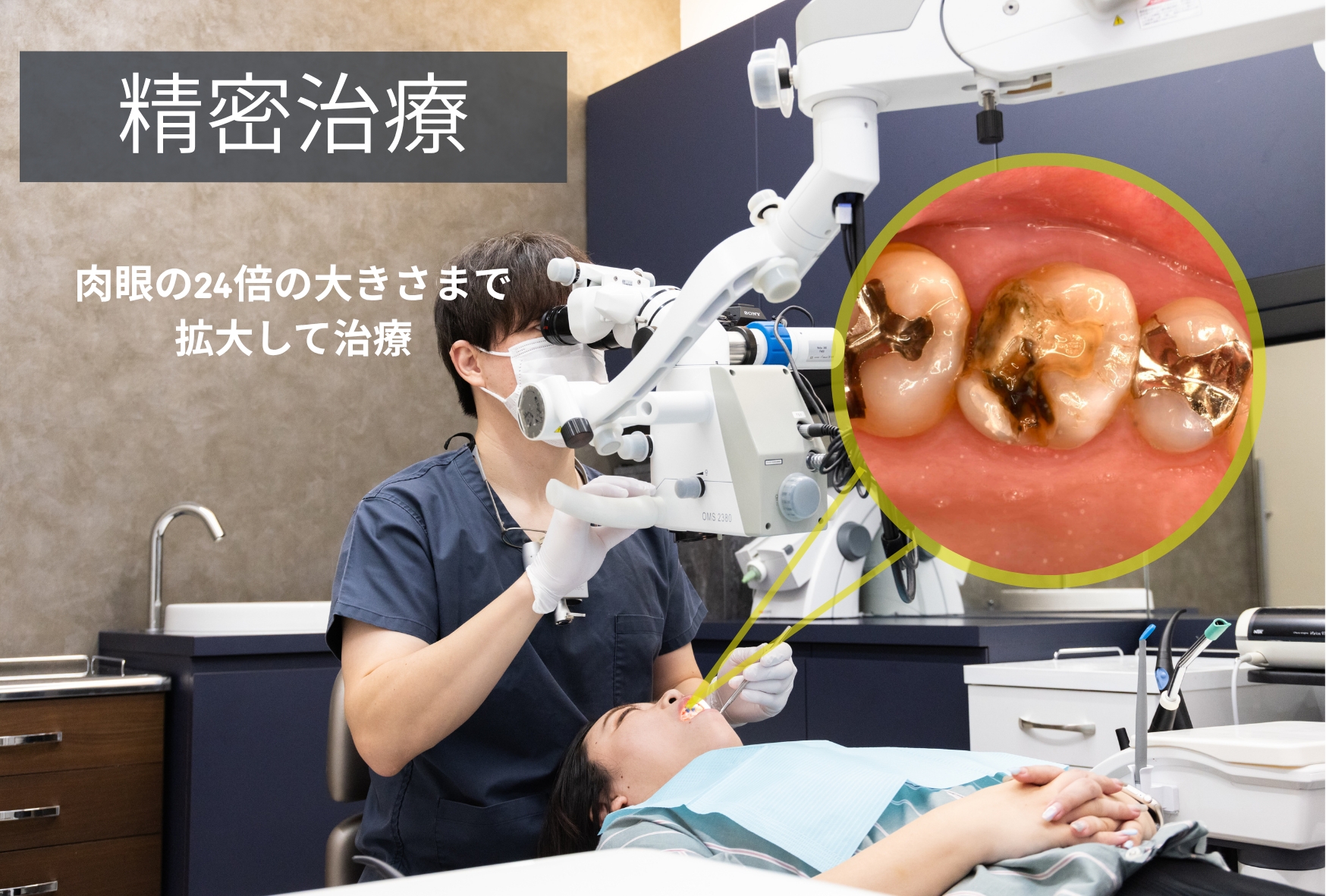 Microscope Treatment