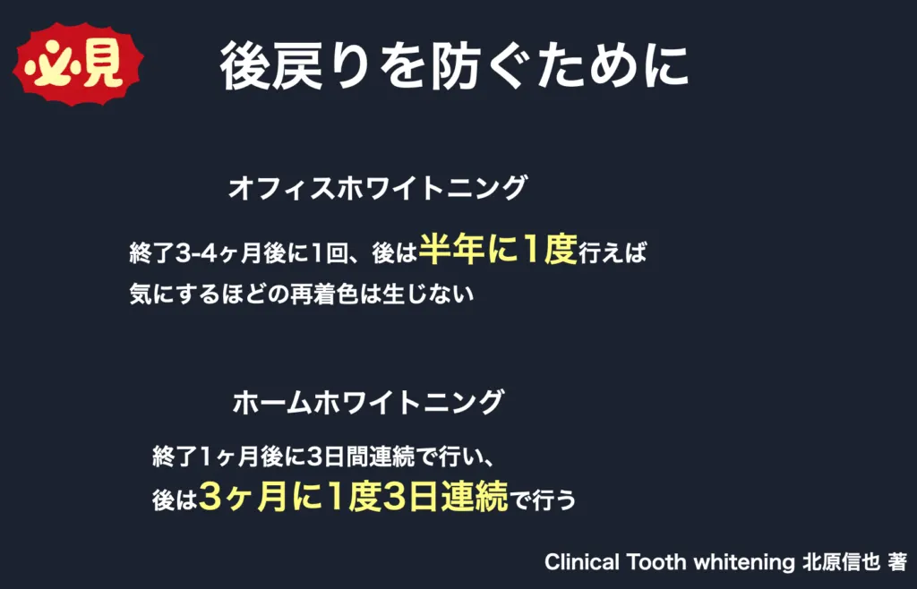 後戻りを防ぐために